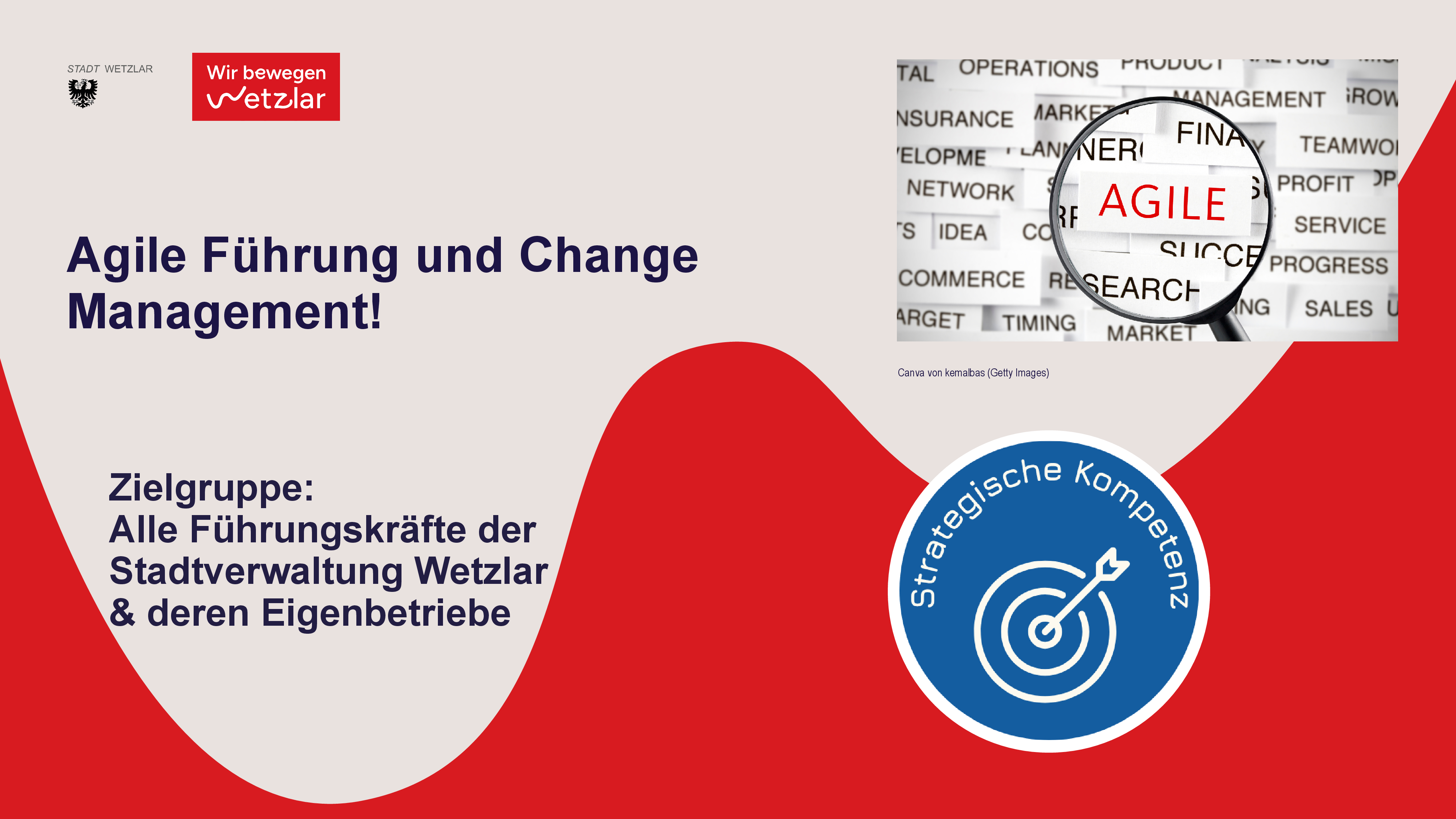 Agile Führung und Change Management