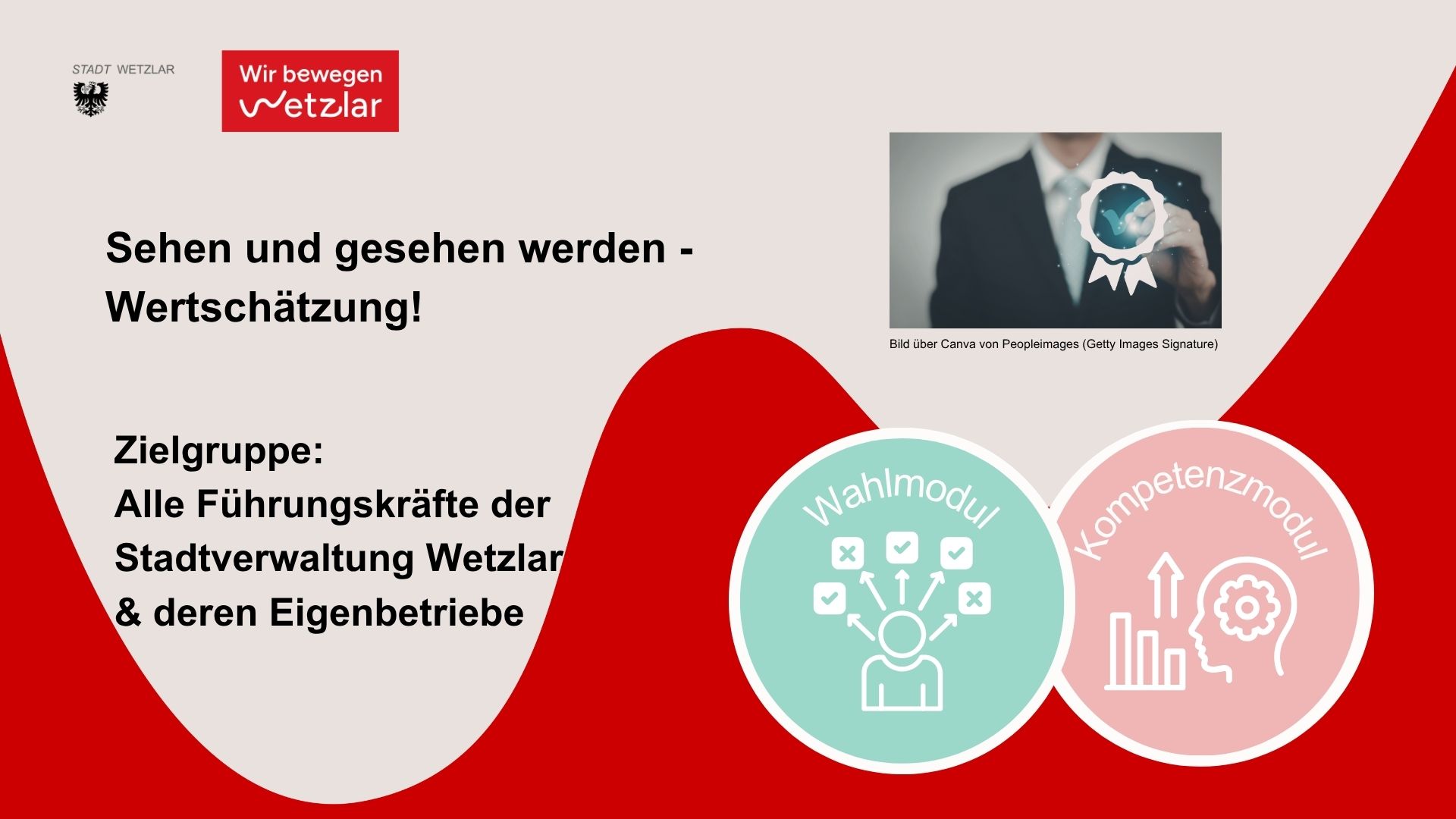 Sehen und gesehen werden - Wertschätzung