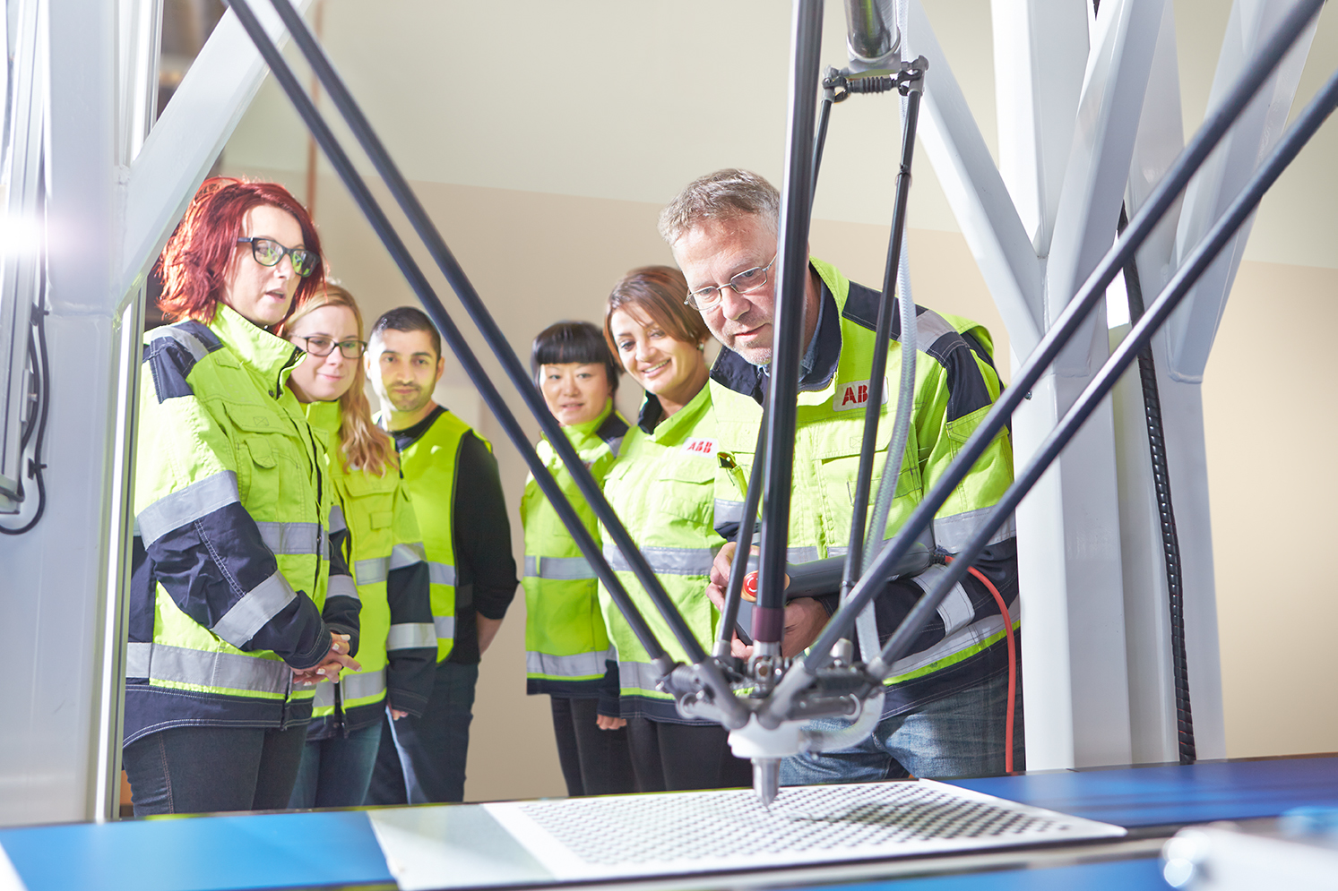 Omnicore Controller Paint robots